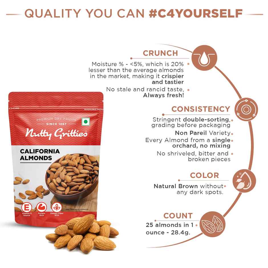 Nutty Gritties California Almonds