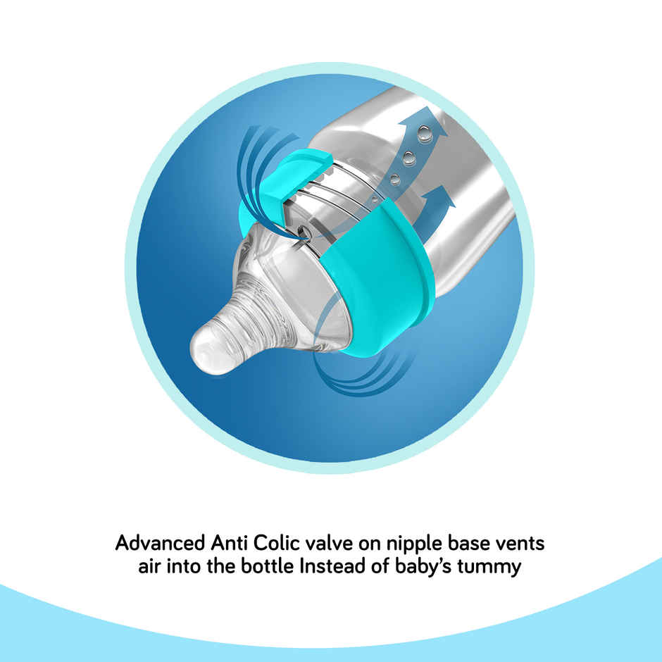 LuvLap Anti-Colic Slim/Regular Neck Essential Baby Feedding Bottle, 250ml, upto 3m+, BPA Free