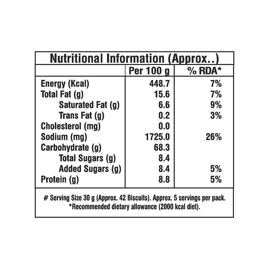 Dukes Nibbles Salted Crackers