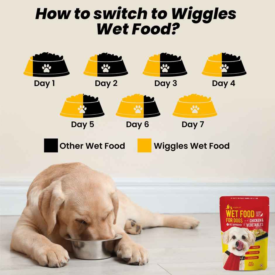Wiggles Wet Dog Food Chicken Vegetable Gravy Puppy Adult Senior Pets
