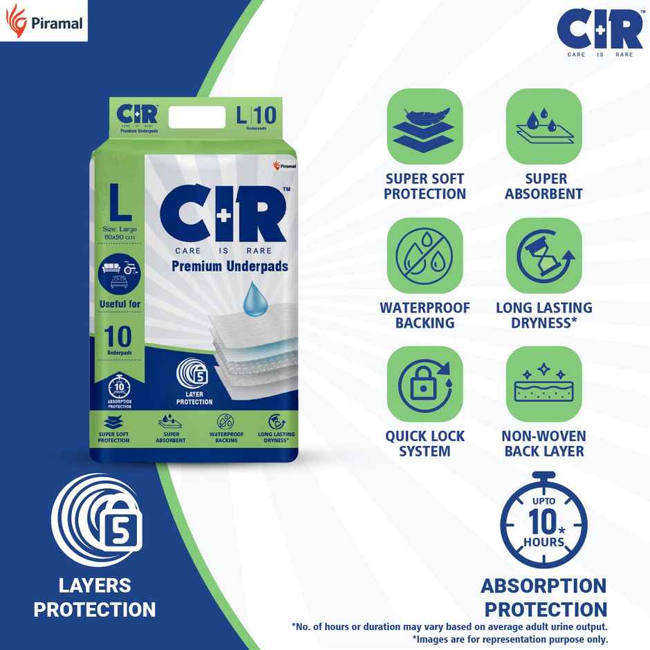 CIR Premium Underpads - Large (90x60cm)