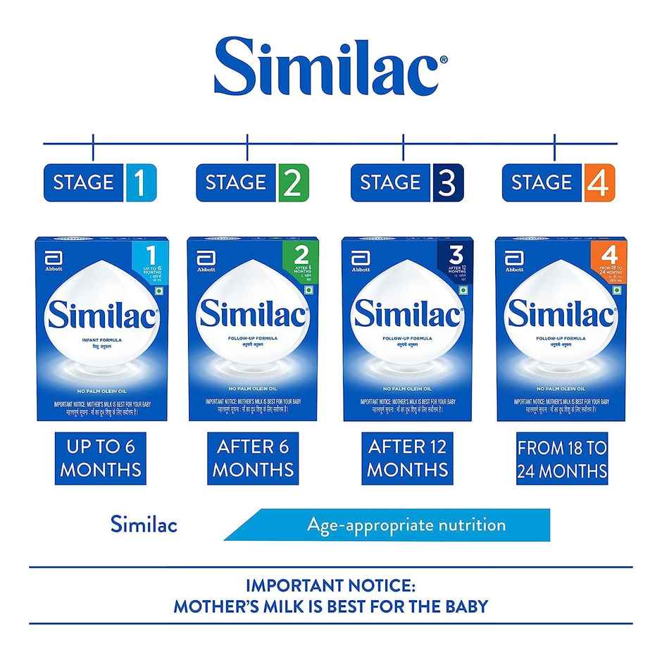 Similac Stage 1 Infant Formula | Up to 6 months