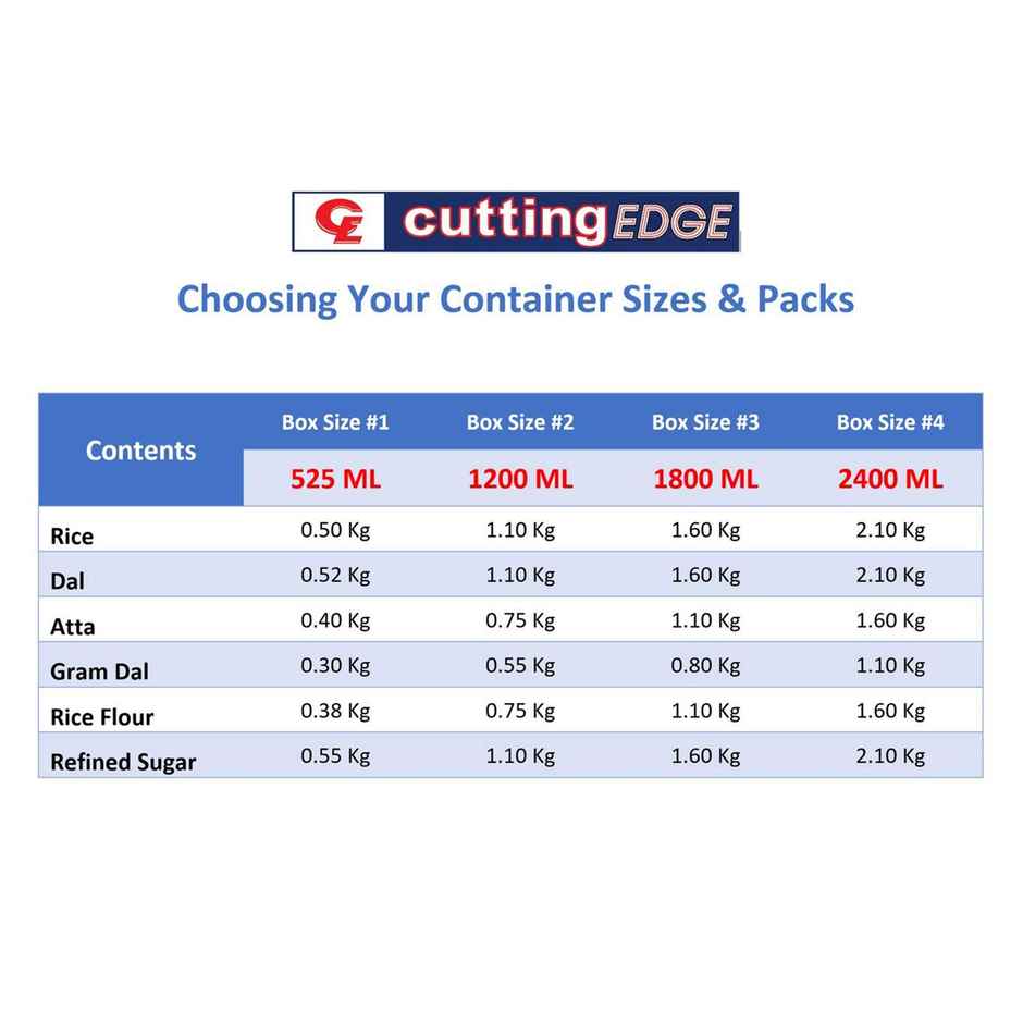 Cutting EDGE 525ml Plastic Modular Storage Containers|Microwave Safe |BPA Free |Set of 6 |Dark Blue