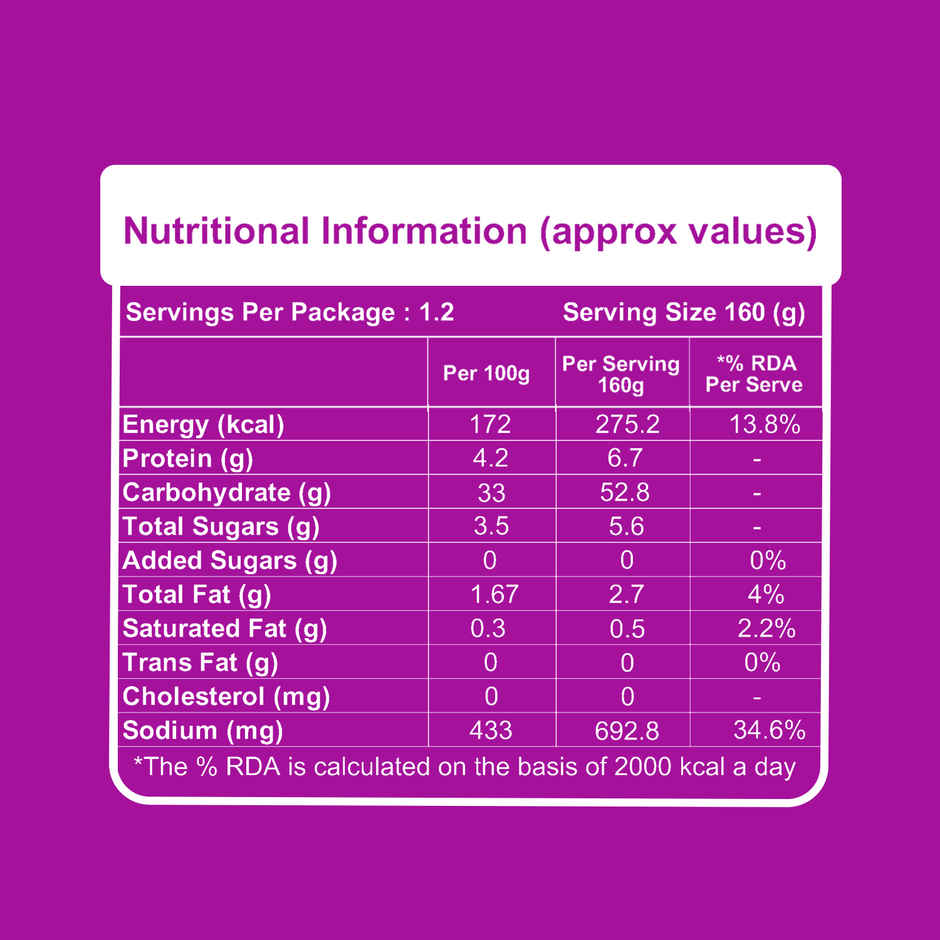 HyFun Mixed Veg Momos, Ready to Cook | Frozen