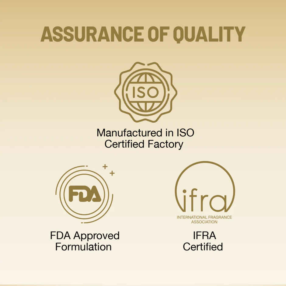 Wild Stone CODE Gold No Gas Deodorant for Men