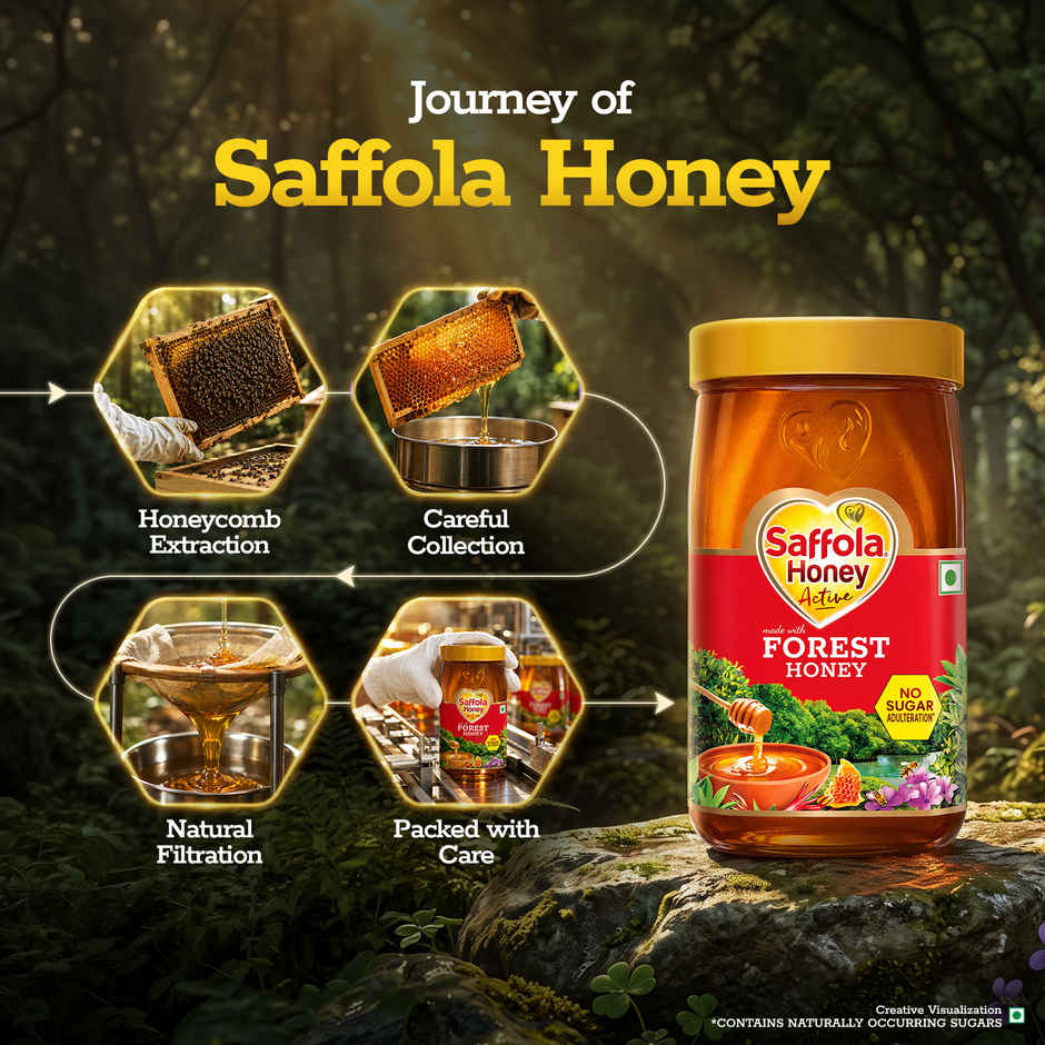Saffola Honey Active, Made with Forest Honey, Pure Honey, No sugar adulteration
