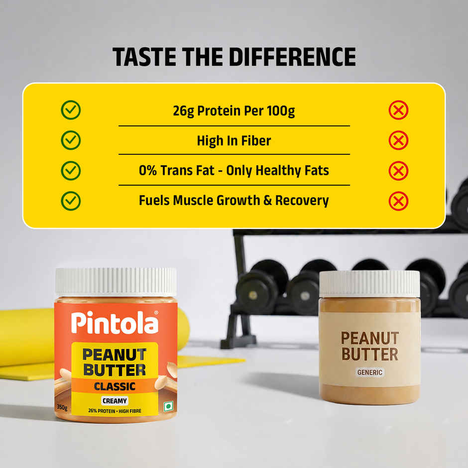 Pintola Classic Peanut Butter - Creamy