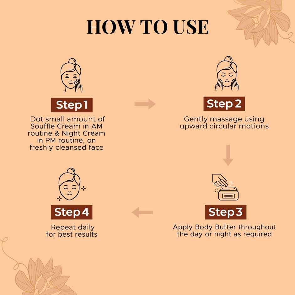 Justherbs Golden Nourish Gift Set | Gifts For Her | 24K Gold & Pure Ghee Ritual