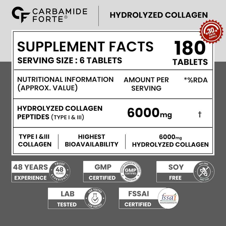 Carbamide Forte Collagen Supplements Collagen tablet For Women & Men Type I & III Hydrolyzed Peptide