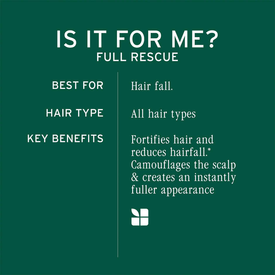 Biolage Full Rescue Anti-Hairfall Shampoo with Rosemary & Niacinamide - 74% Less Hairfall
