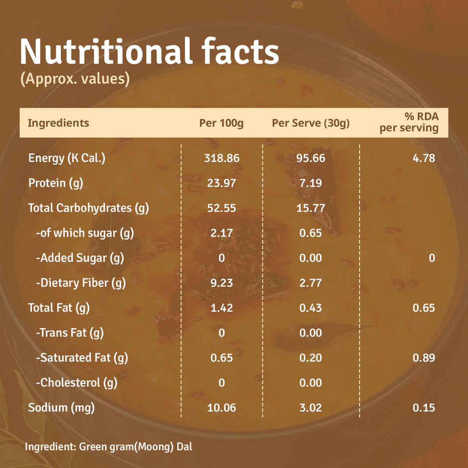 FarMart Pantry Yellow Moong Dal Split