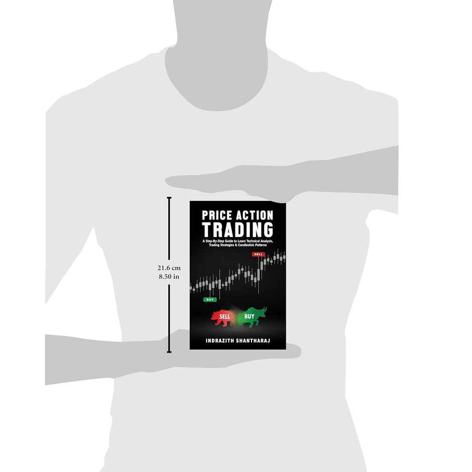 Price Action Trading- Step by Step Guide for Technical Analysis|Candlestick Patterns