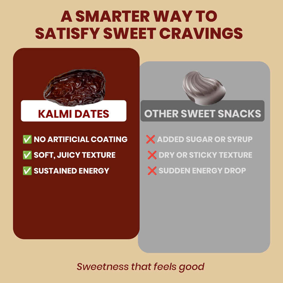 Nutty Gritties Premium Kalmi Dates | High Fibre
