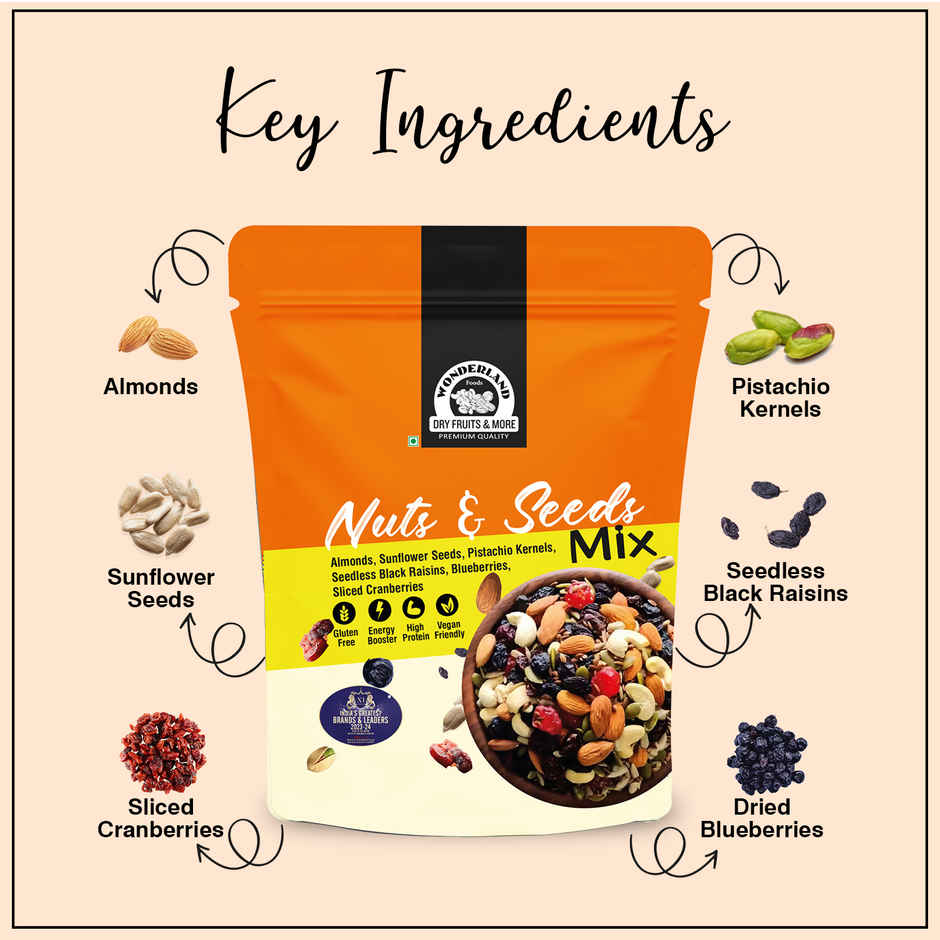 Wonderland Foods Nuts & Seeds Mix