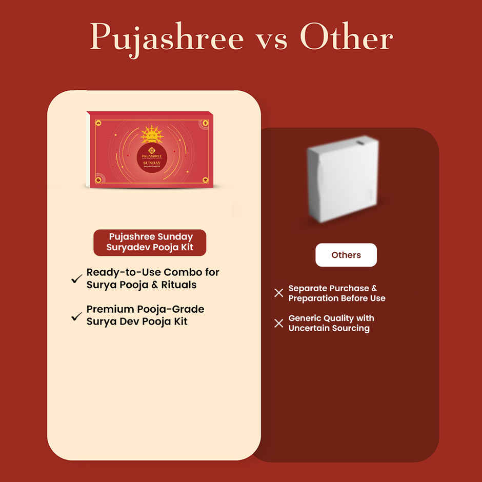 Budhvar Ganeshji Pooja Kit