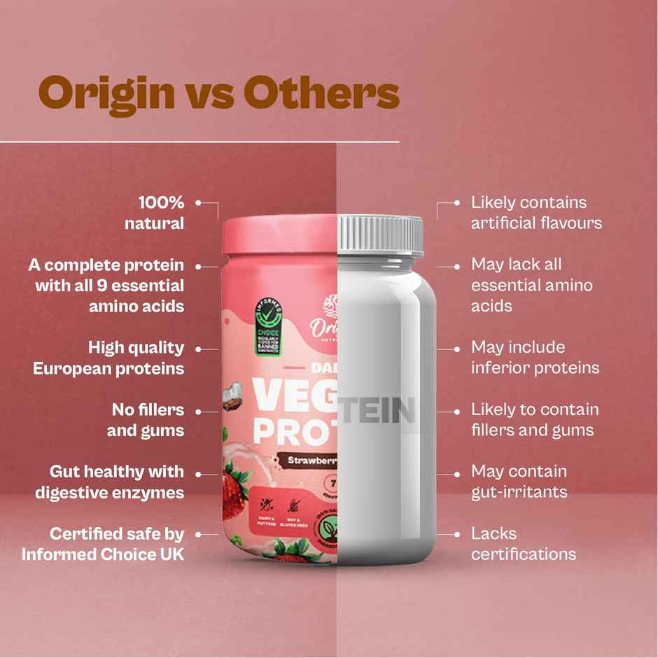 Origin Nutrition Daily Plant Protein Strawberry Flavour- 7 Servings