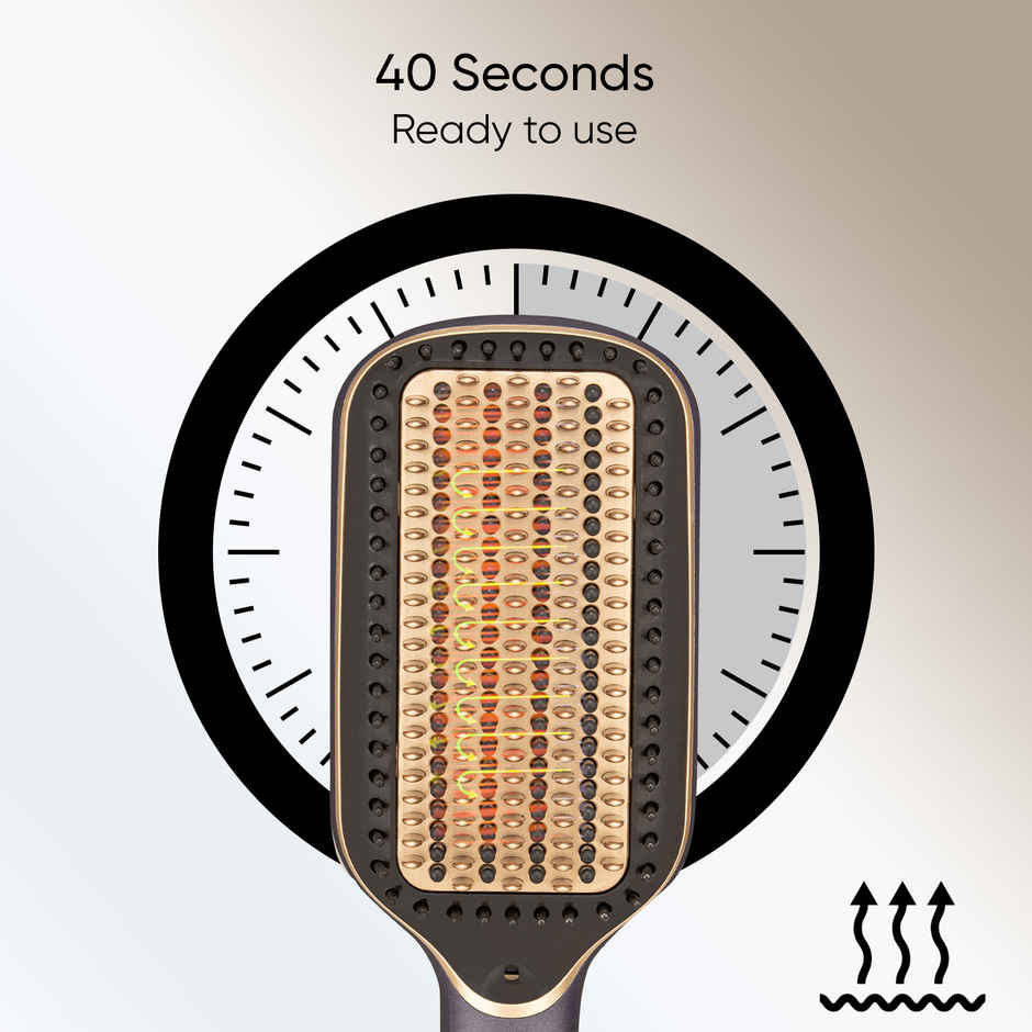Vega Litstyle L1 Hair Straightener Brush with Up to 12 Hrs Straightening Effect, (VHSB-06)