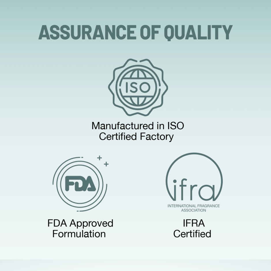 Wild Stone Code Steel Body Perfume