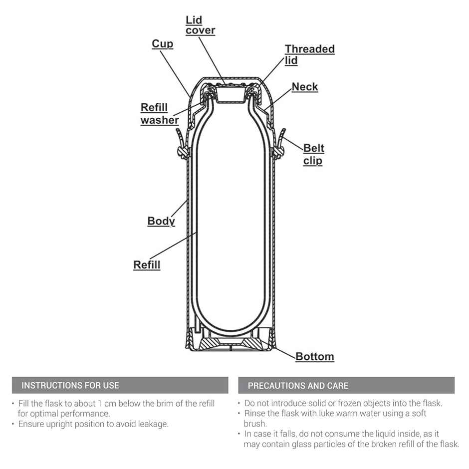 Milton Eiffel 1000 Vacuum Insulated Thermos Flask With Strap To Carry | 910Ml | Bottle | Black