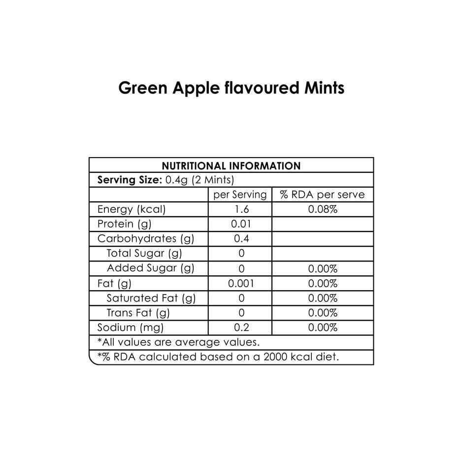 Impact Mints Green Apple