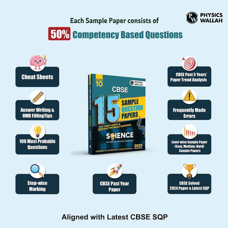 CBSE 15 New Pattern Sample Question Papers Class 10 Science For 2025 Board Exam