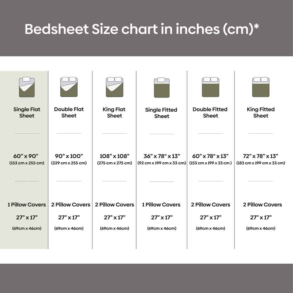 Haus & Kinder 100% Cotton Single Flat 186 TC Bedsheet, Everbelle | Blue