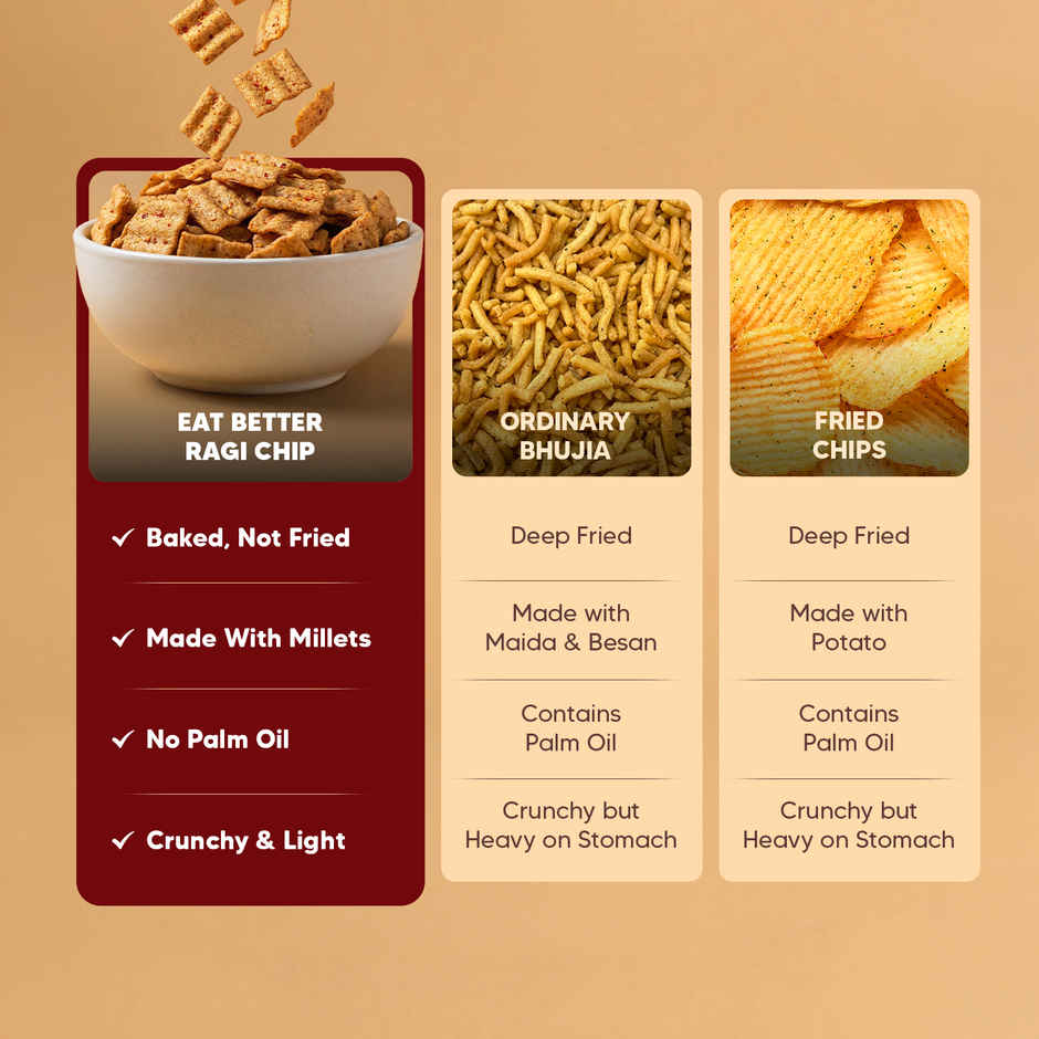 Eat Better Co Ragi Chips | Thai Chilli Tadka | Roasted, No Palm Oil