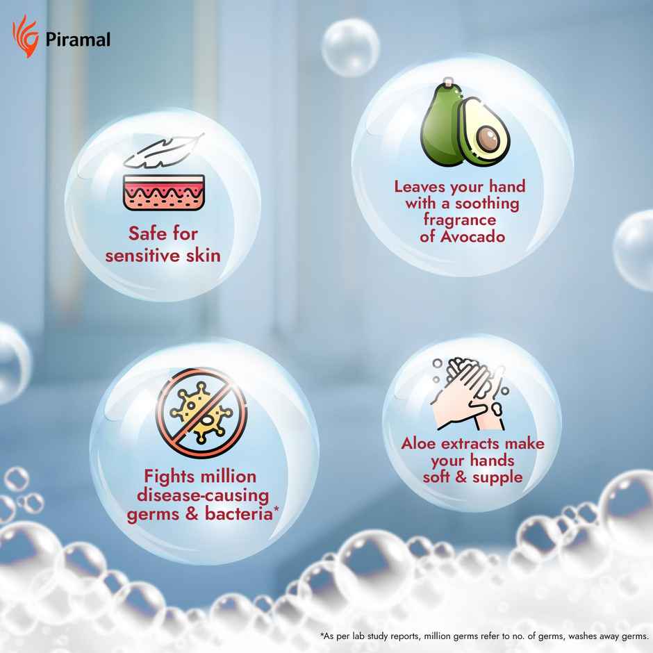 Tri-Activ Germ Protection Handwash - Bottle