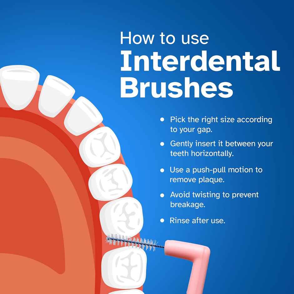 STIM Interdental Angular proxa brush ISO 3 3s For Tight Gaps Easy Cleaning Between Teeth