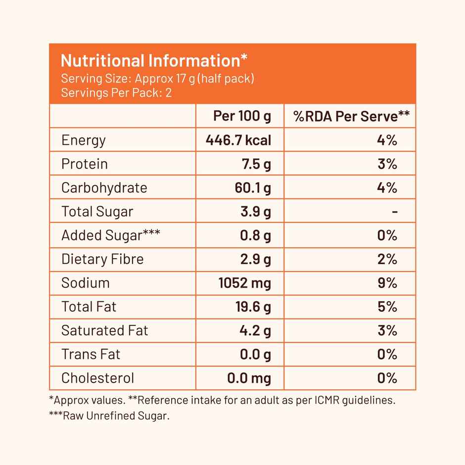 Mille Cheese Balls | Baked | No Palm Oil | Not Fried