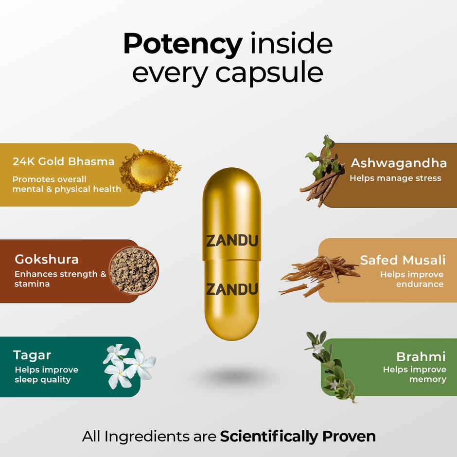 Zandu Ashwagandha Gold Plus Made with 24K Pure gold 9 Potent Herbs, Helps Improves Strength