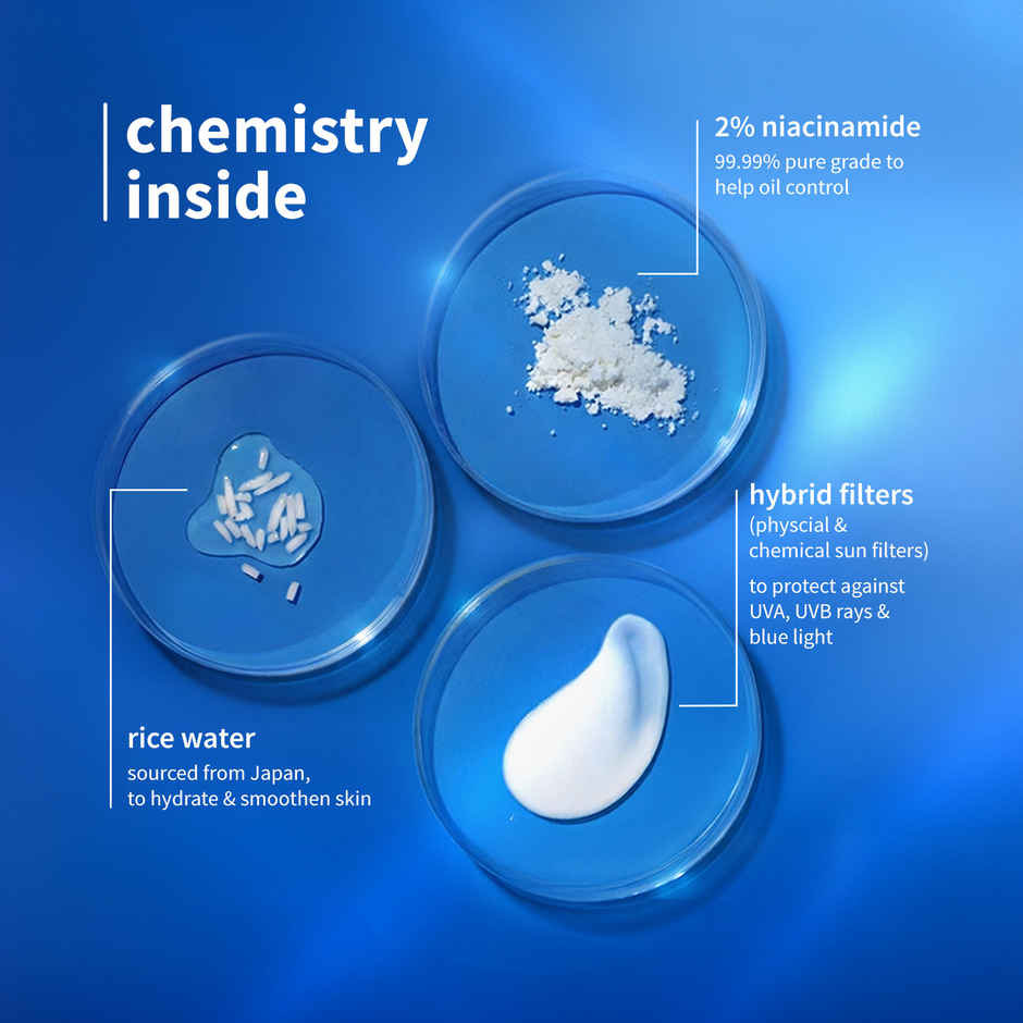 Plum 2% Niacinamide Sunscreen and Rice Water SPF 50 PA++++ Sunscreen