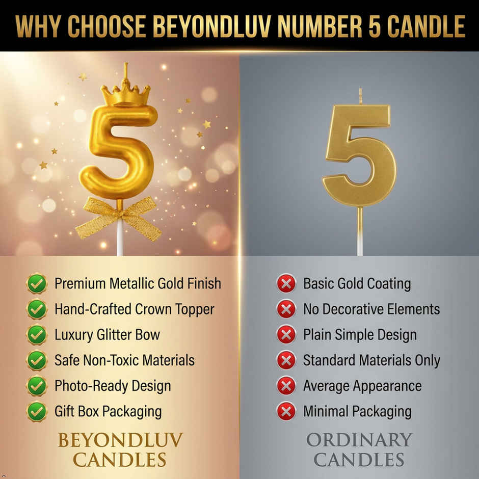 BeyondLuv Candles for Kids Birthday Party 5 Golden Number Candle With Crown