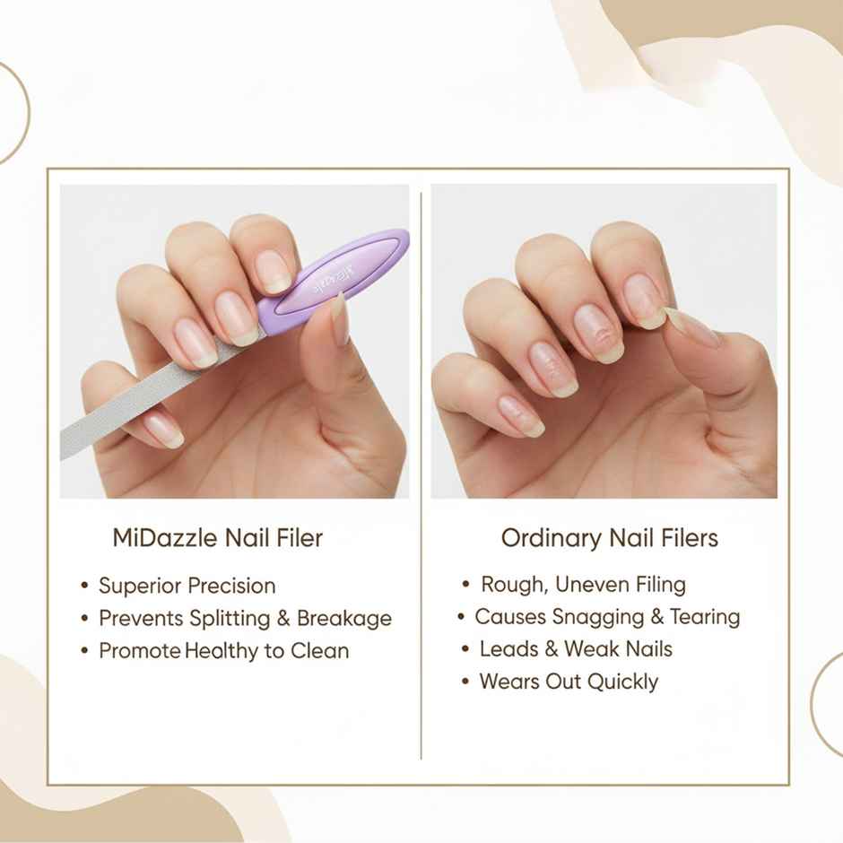 Midazzle Professional Dual|Sided Nail Filer with Plastic Grip Handle | MINF3803