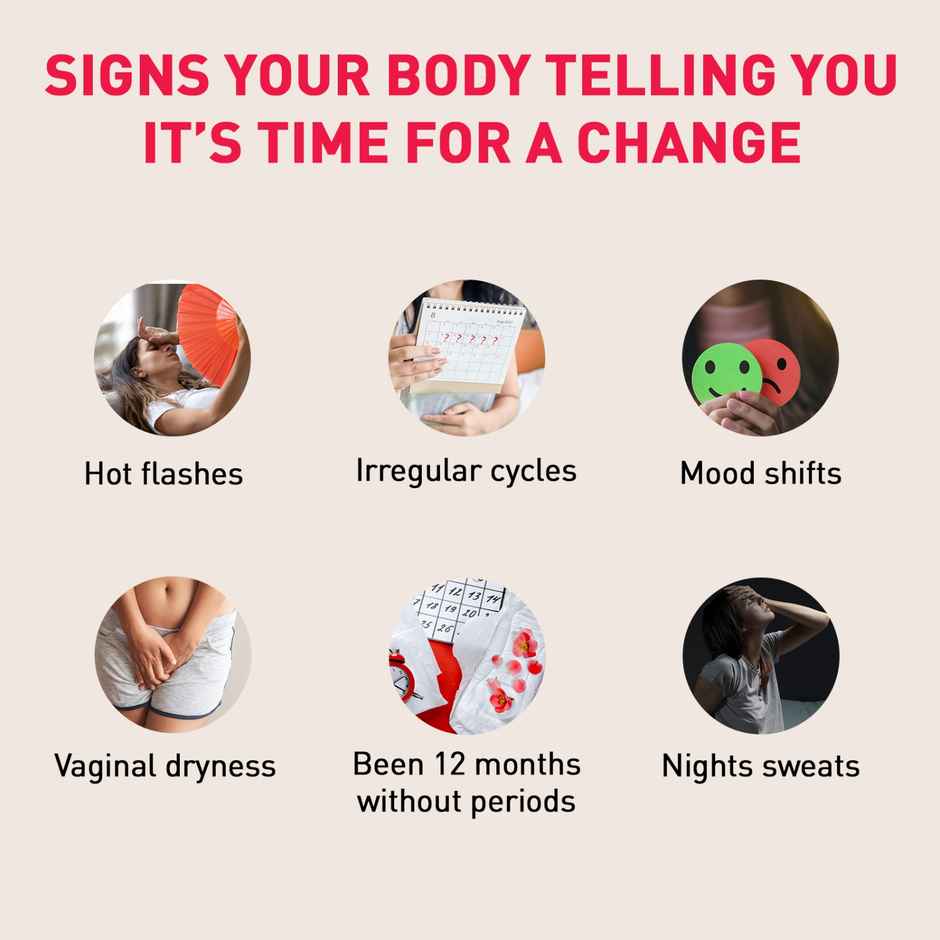 Sirona Menopause Test Kit