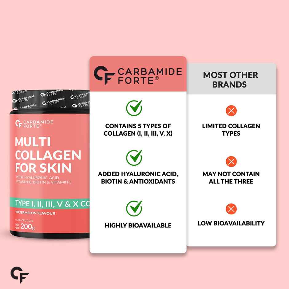 Carbamide Forte Multi Collagen Supplements 5 Types of Marine Collagen Powder For Skin Supplements