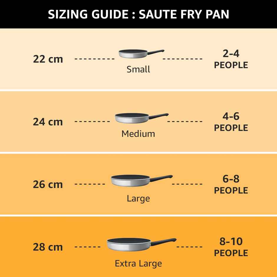 Tosaa 12 Cavity Appam Patra Paniyarakkal With Steel Lid & Wooden Picker- Color May Vary
