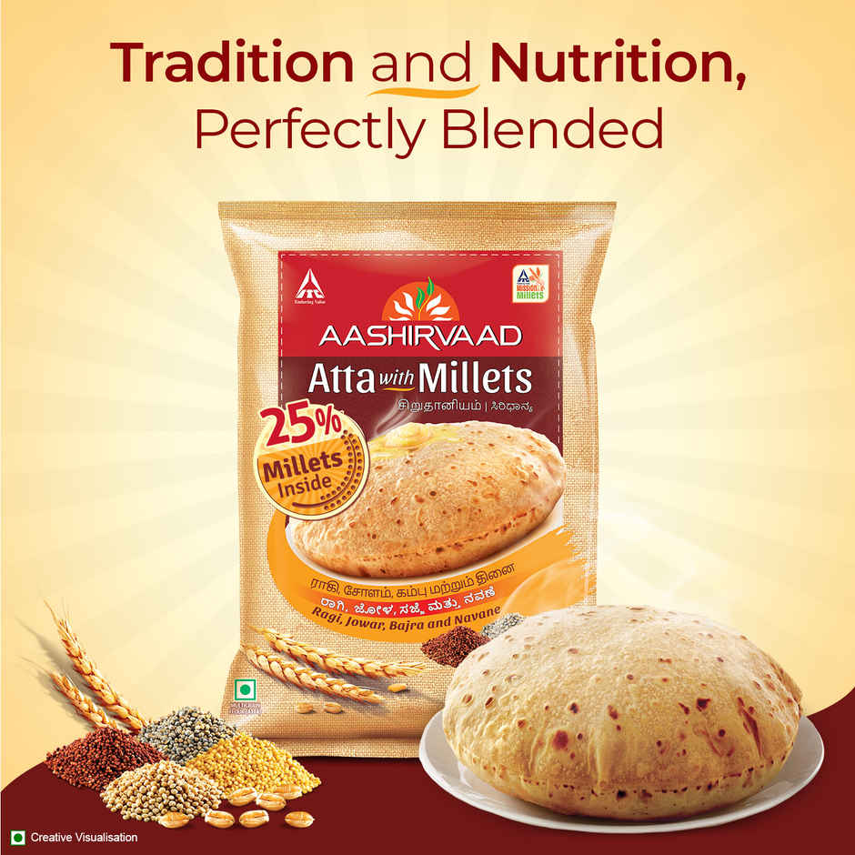 Aashirvaad Atta with Millets for Daily Nutrition | Power of 5 Grains