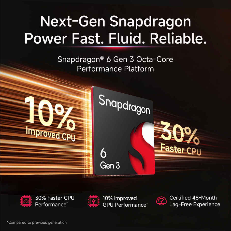 Redmi Note 15 5G | 8 GB RAM | 128 GB Storage | 6.77 in Display | 5G | Glacier Blue