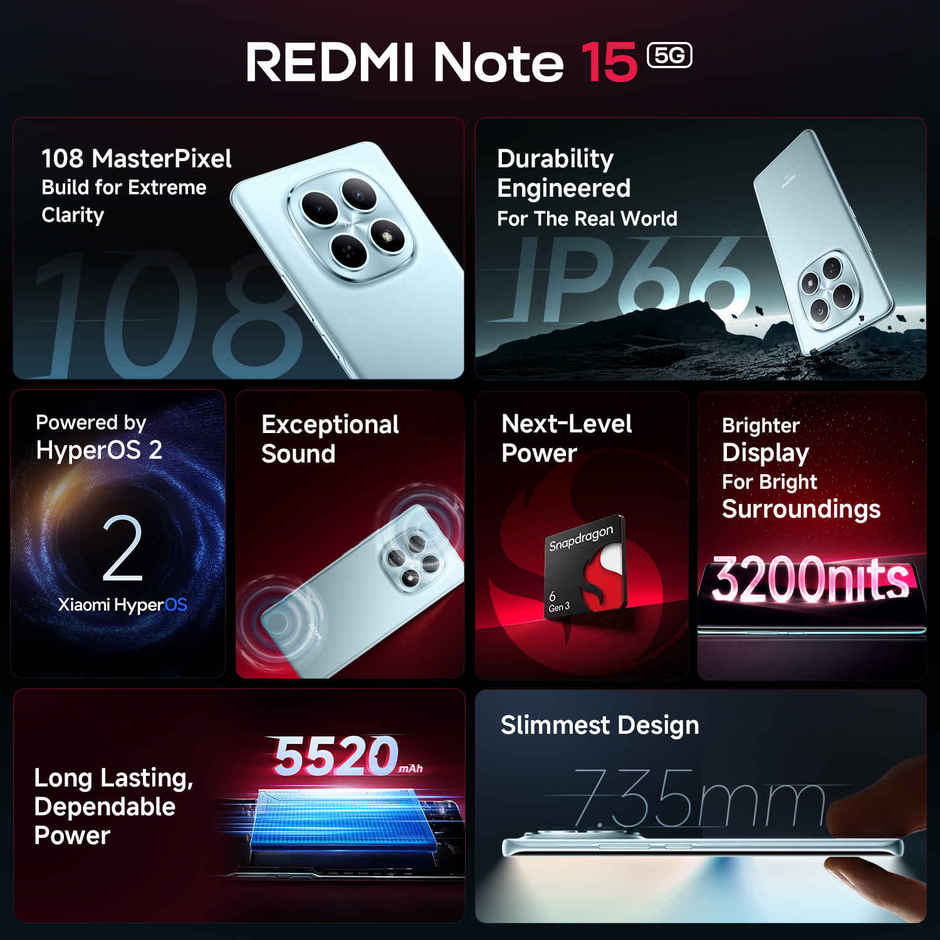 Redmi Note 15 5G | 8 GB RAM | 128 GB Storage | 6.77 in Display | 5G | Glacier Blue