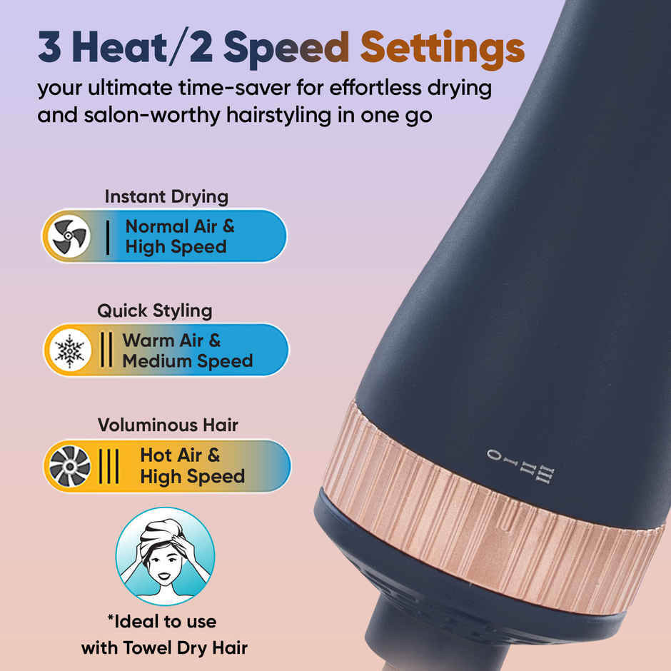 VEGA LitStyle L4 Volumizer Hair Dryer Brush | Hot Air Hair Dryer Brush for Women | Blow Dry