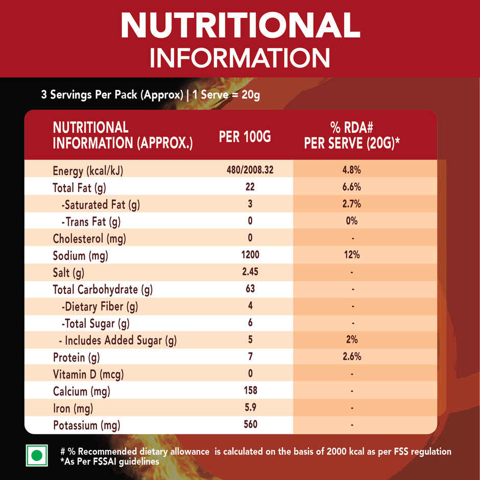 MOM - Korean Hot N Spicy Roasted Makhana| Source of Protein | No Palm Oil