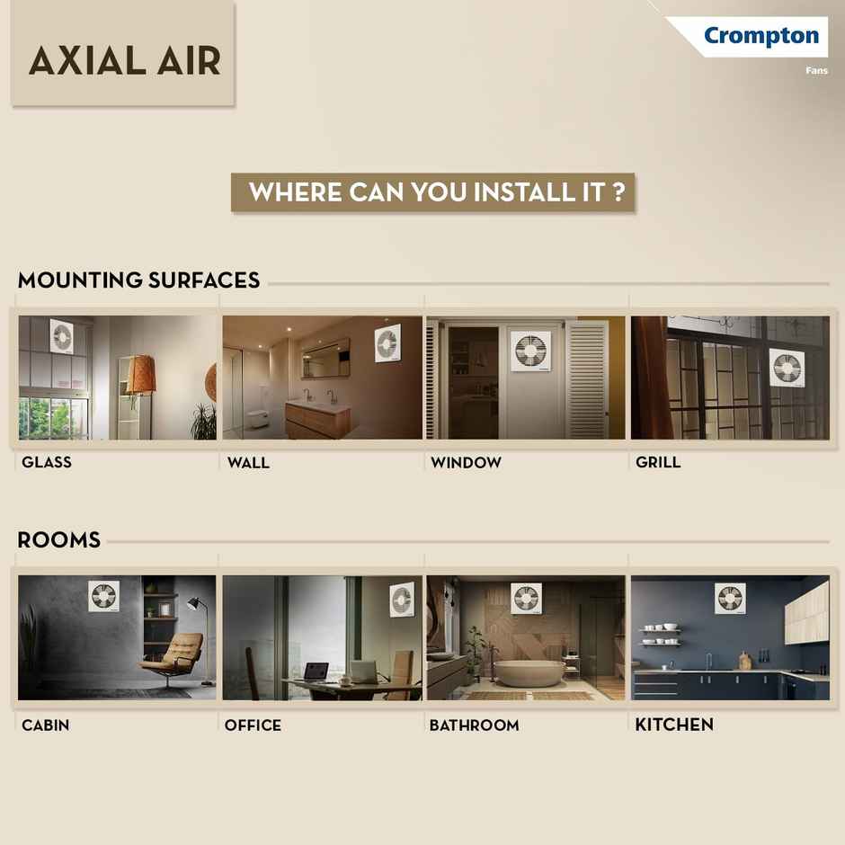 Crompton Axial Air Exhaust Fan, 150mm 5 Blade, 1750 Rpm, High-Speed, White