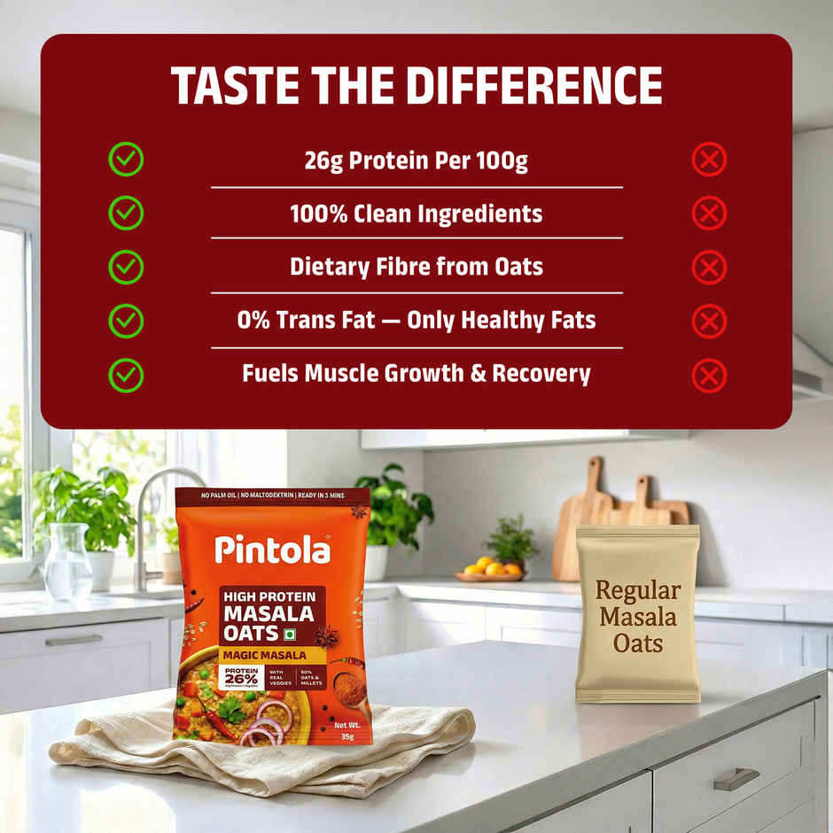 Pintola High Protein Masala Oats | 26 g Protein Magic Masala High Fiber Breakfast Cereal