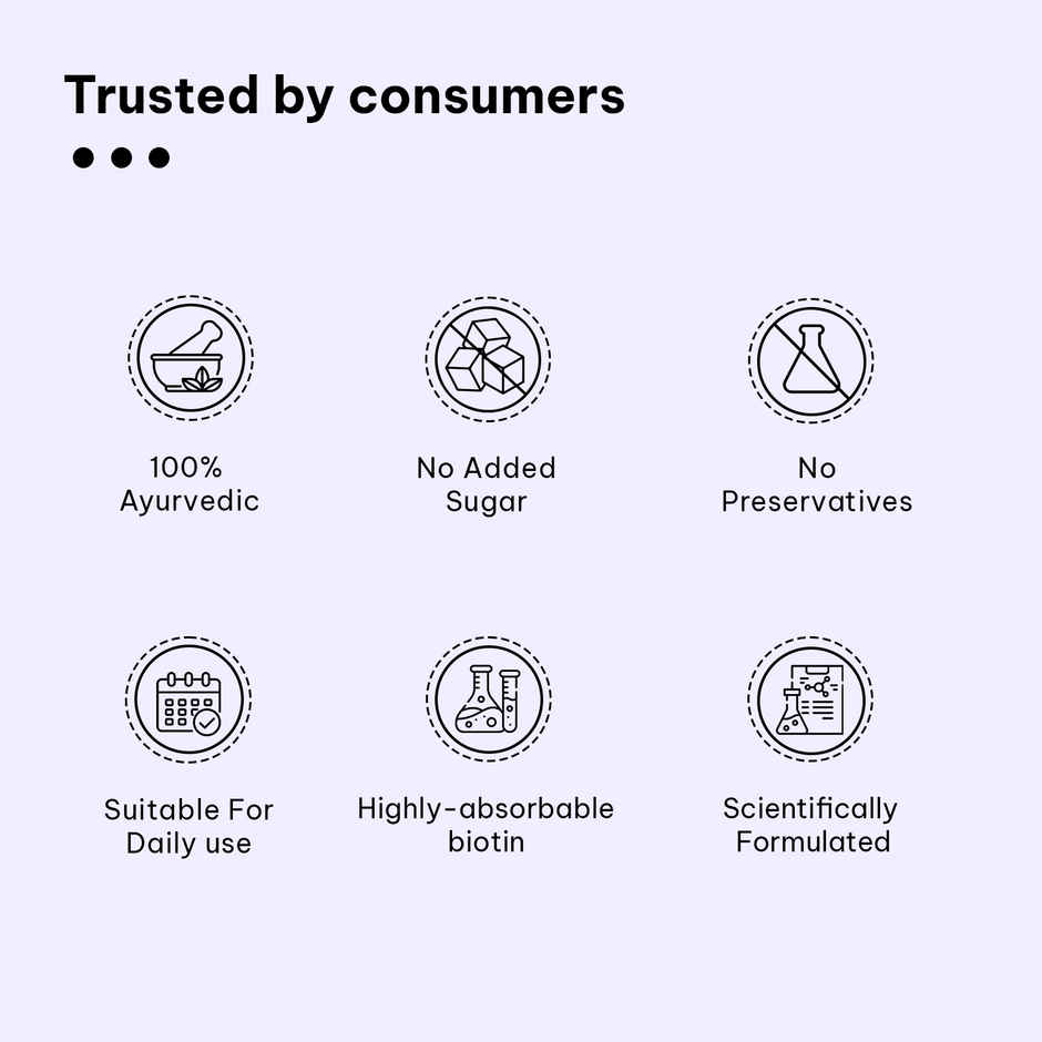 hk vitals Biotin (90 Tablets)