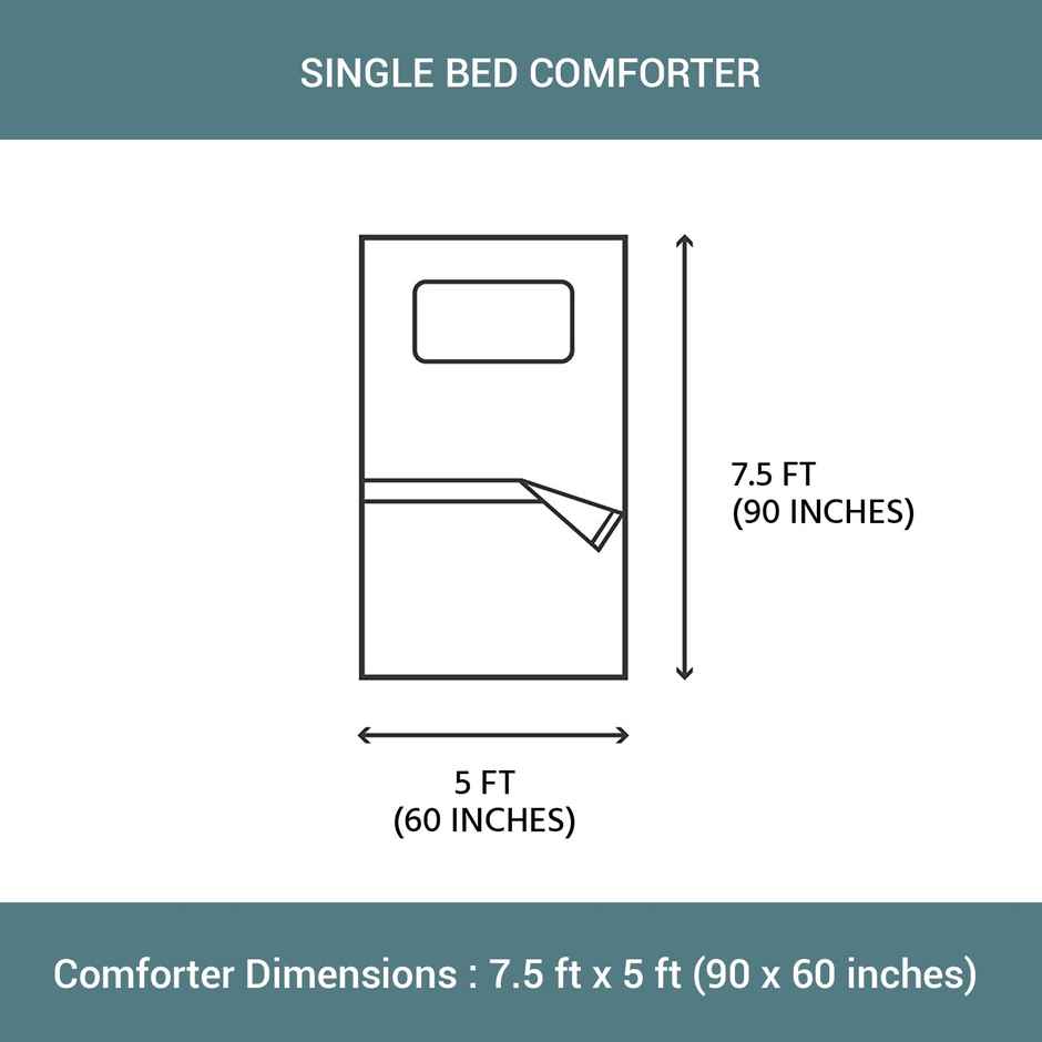 Lifelong Sleeprestoration Comforter Singlebed | 200 Gsm | Ac Blanket | Dohar-Navy Blue Grey