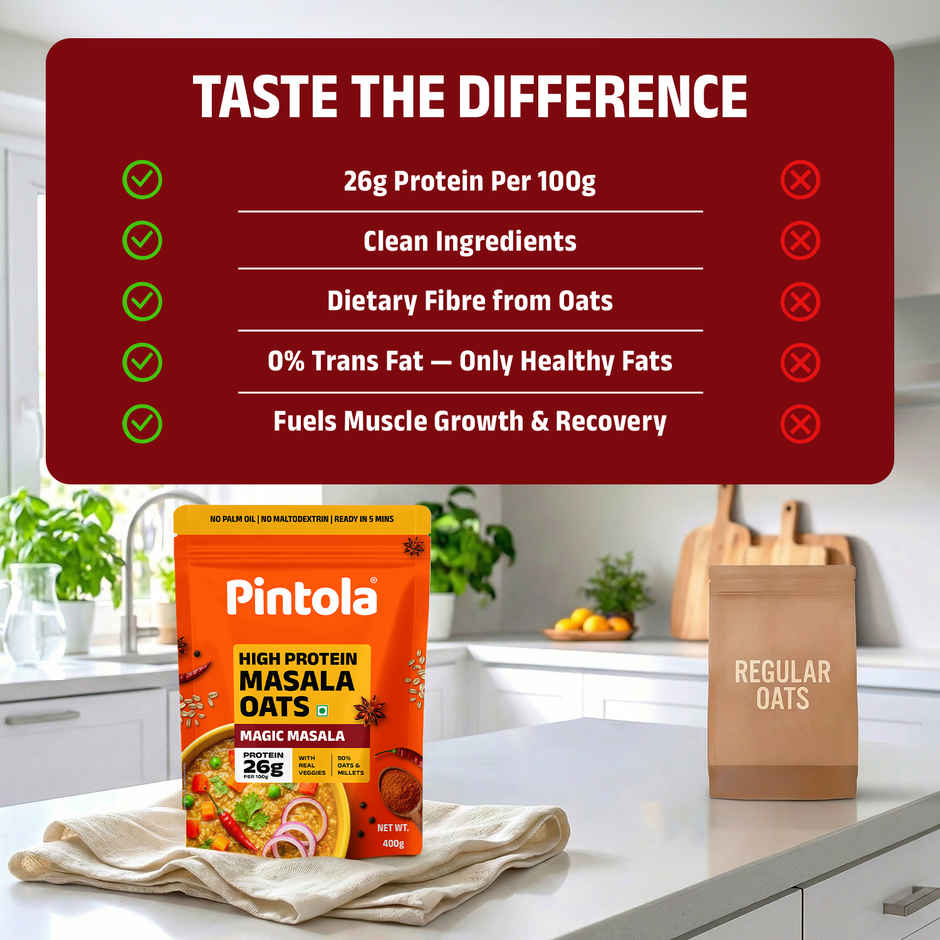 Pintola High Protein Masala Oats