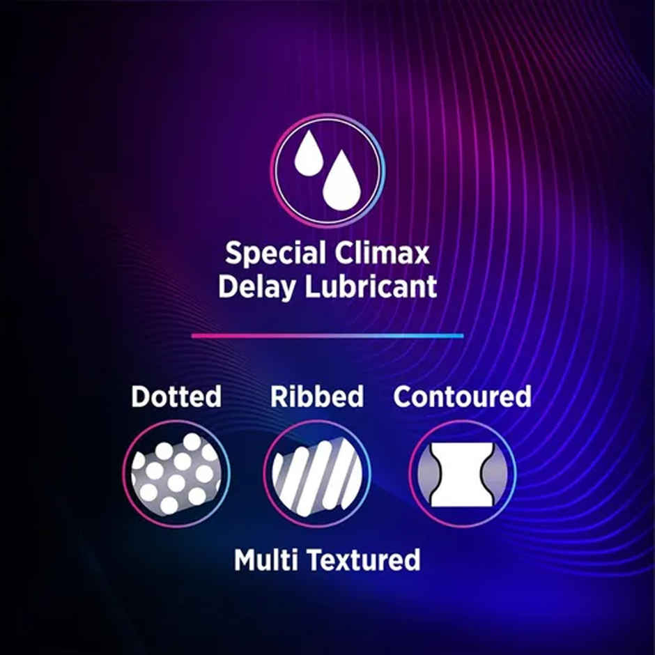 Kamasutra Longlast Sync Condoms For Men