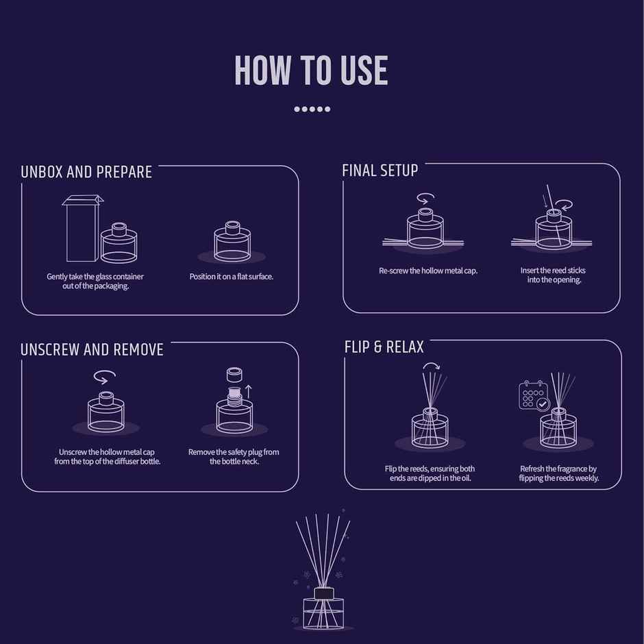 Aromahpure Premium Reed Diffuser - Lavender With 6 Fiber Reed Stick