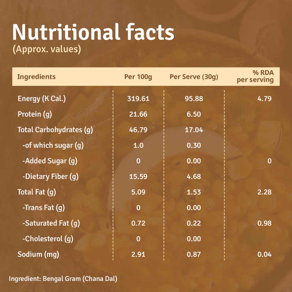 FarMart Pantry Chana Dal